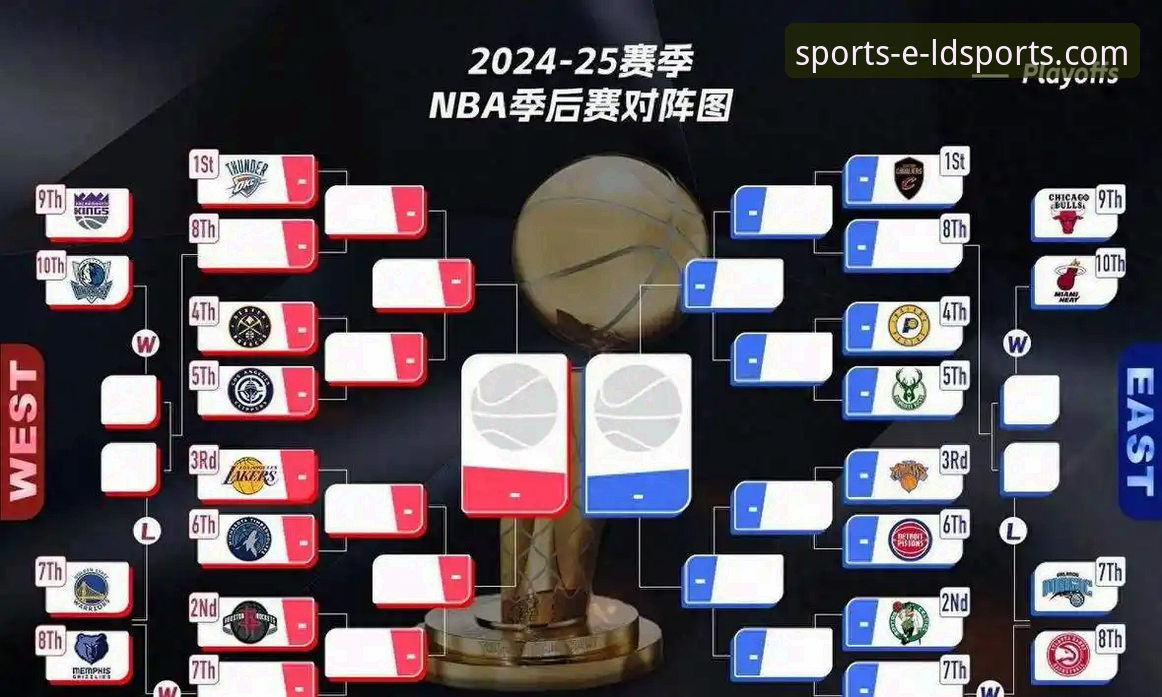 2026ldsports体育投注爱好者 湖人锁定季后赛席位深度分析:太平洋赛区冠军背后的战略布局与数据解读