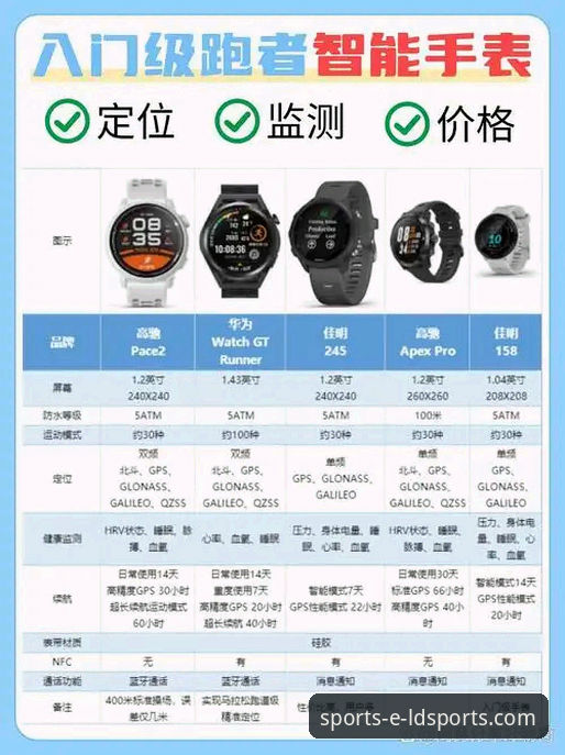 乐动体育平台vs传统直播平台：ldsports体育赛事直播体验全面对比分析